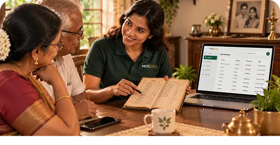 Why Digital Moi matters
